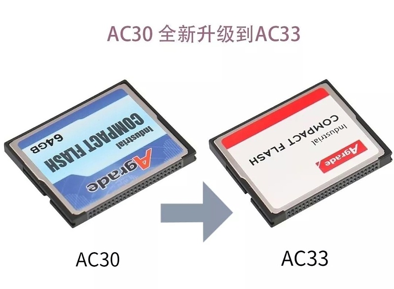 Agrade睿達工業級CF卡