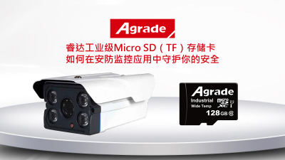 睿達工業級Micro SD（TF）存儲卡如何在安防監控應用中守護你的安全？