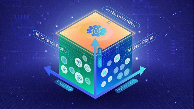 <i style='color:red'>5g</i>瞬間不香？國內6G網絡實測開啟：下載速度超2<i style='color:red'>5g</i>B/s