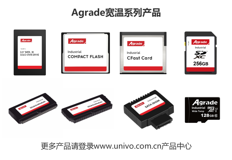 Agrade寬溫系列產品