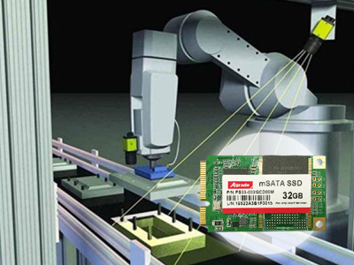 機器視覺及工業檢測解決方案